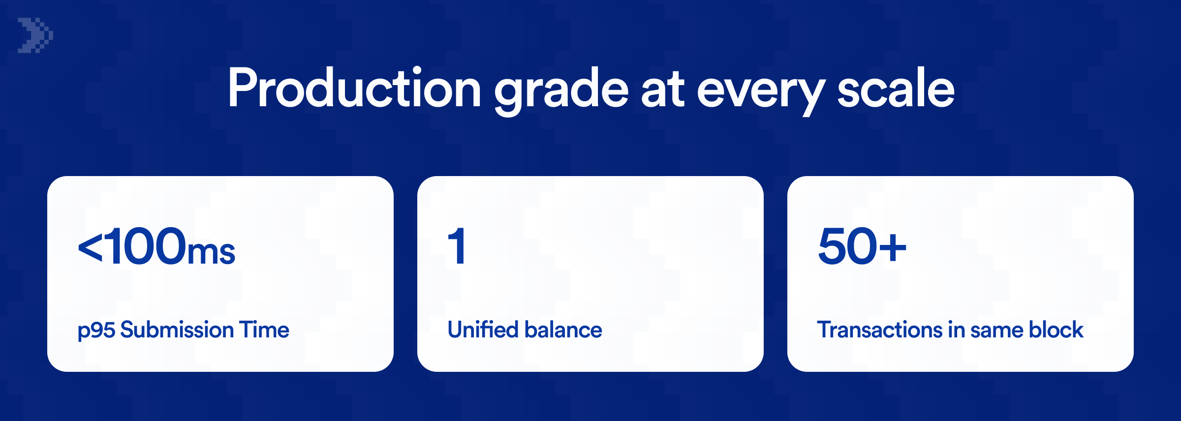 Chain abstracted from start